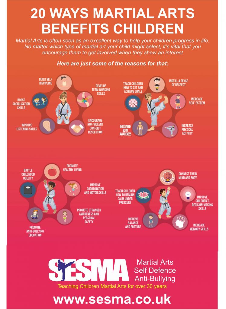Benefits of martial arts with sesma martial arts for karate kickboxin kungfu